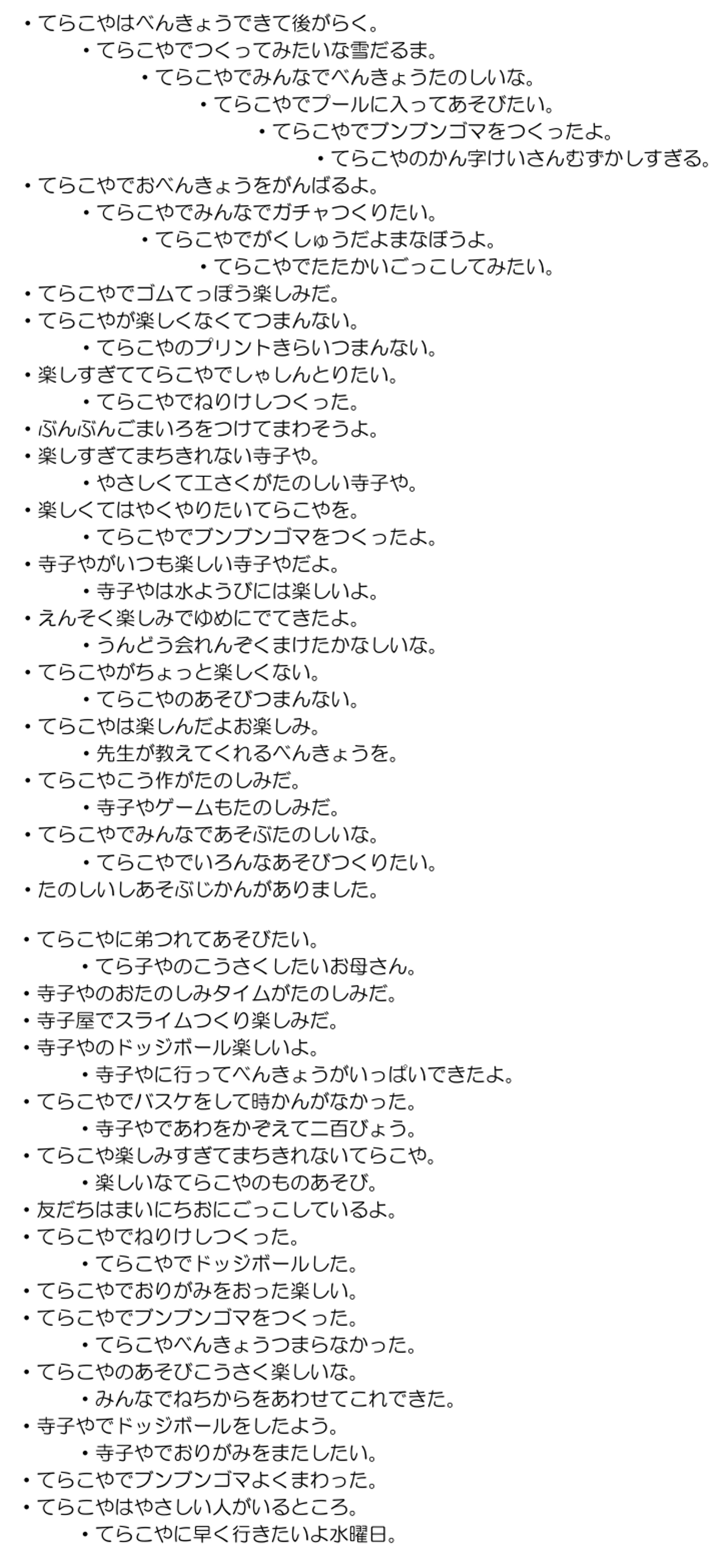 子ども達の様子